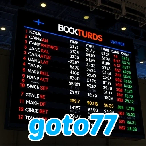 goto77 Berita Game